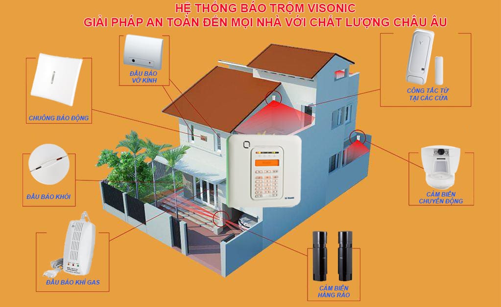 Top 10 công ty lắp đặt thi công báo cháy chống trộm đà nẵng