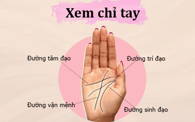 xem bói Đà Nẵng nổi tiếng